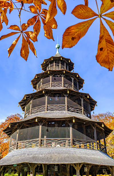 istock famous chinese belltower in munich - bavaria 2252361455