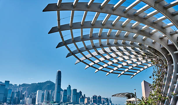 istock Hong Kong skyline, View From Victoria Harbour 2252361685