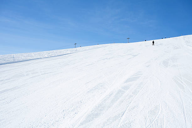 istock View from ski slope at ski resort in winter 2252394409