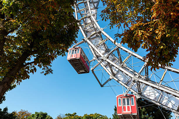 attraction, vienna, austria, popular, leopoldstadt
