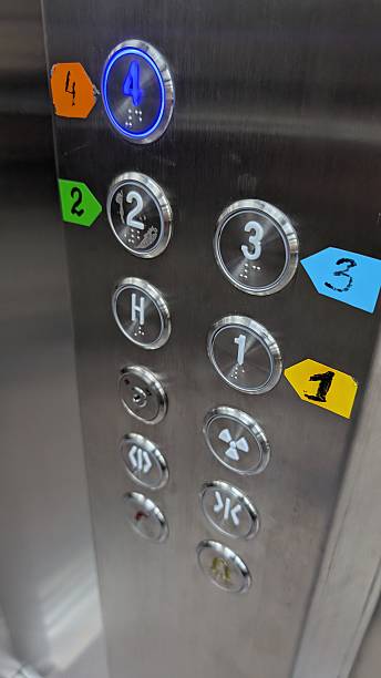 istock Closeup of elevator control panel with labels and tactile keys 2252421752