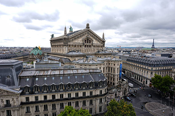 istock View of Palais Garnier and Paris skyline 2252483930