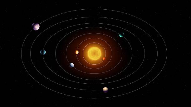Model of the solar system with planets in orbits. Star with exoplanets on a black background. Extrasolar planetary system.