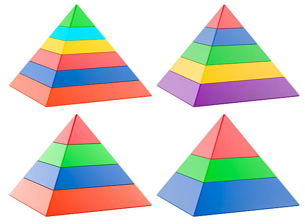 istock Pyramid diagram levels set. 3D rendering 2252556957