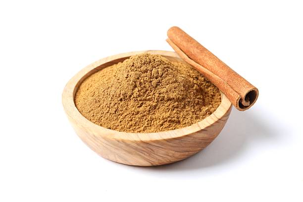 istock Cinnamon sticks and cinnamon powder in a plate on a white background 2252603554