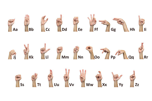 istock Complete American Sign Language (ASL) alphabet chart showing hand gestures for letters A to Z on a white background. Educational illustration for finger spelling, deaf communication, and sign language learning. 2252614433
