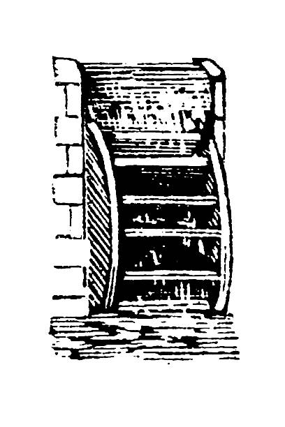 Traditional water wheel with curved paddles, set against a brick structure, old vintage illustration, 1897