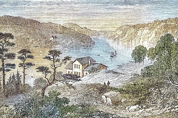 The Skurusund near Stockholm 1882 from 1898 book 