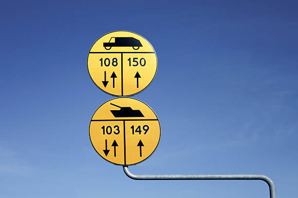 Polish military road signs on a blue sky background.