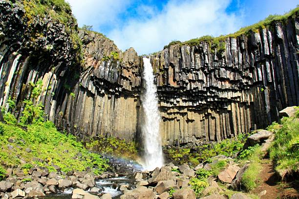 A stunning view of Svartifoss waterfall in Vatnajokull National Park, Iceland, surrounded by dark hexagonal basalt columns. The scene features lush green vegetation, rocky terrain, and a faint rainbow in the mist under a blue sky.