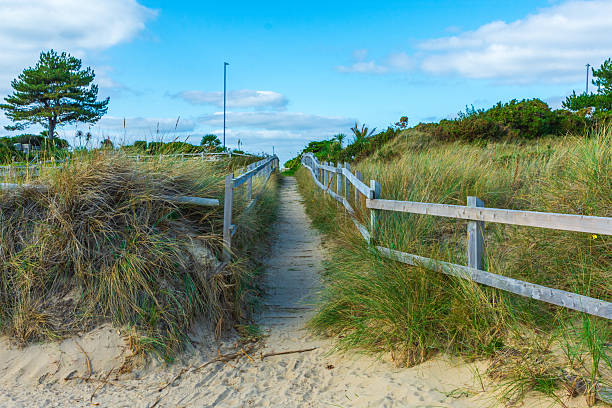 istock Sandbanks Beach - UK 2252726900