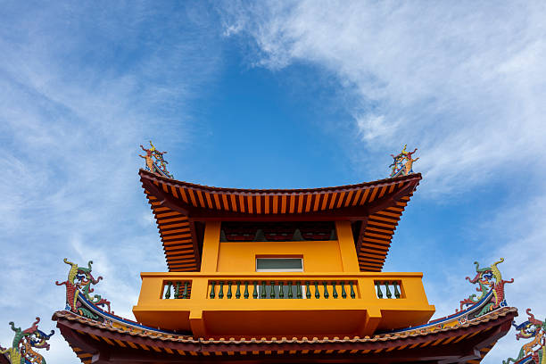 A vibrant yellow temple roof adorned with intricate dragon statues under a clear blue sky. The architectural detail showcases traditional Chinese design elements, offering cultural and aesthetic value.