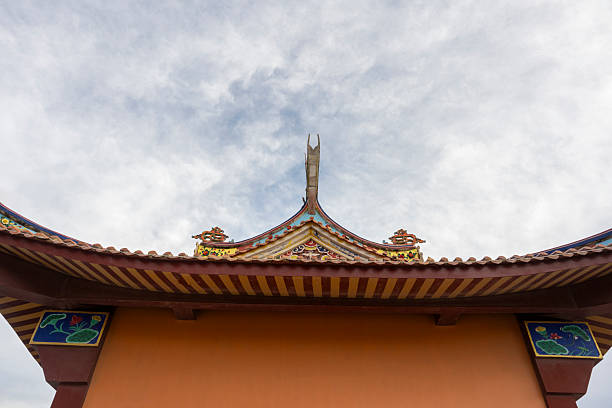 A serene depiction of traditional Chinese architecture with intricate roof details set against a clear blue sky. The main scene features ornate building elements that highlight cultural heritage. Visual style is vibrant and picturesque, evoking tranquility and elegance. Potential usage includes architectural studies, travel promotions, or cultural exhibitions.