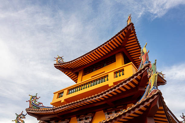 A vibrant traditional Chinese pagoda under a clear blue sky, showcasing intricate architectural details and colorful decorations. The main scene features the pagoda's ornate roof and decorative figures. Visual style is rich and detailed, evoking cultural heritage and tranquility. Potential usage includes cultural studies, travel promotions, or architectural references.