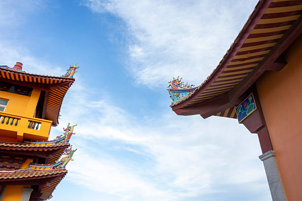 A vibrant traditional Chinese pagoda under a clear blue sky, showcasing intricate architectural details and cultural heritage. The main scene features the pagoda's ornate structure, highlighting its historical significance and aesthetic appeal. The visual style is bright and colorful, evoking a sense of tranquility and cultural richness. This image can be used for educational purposes, travel promotions, or cultural exhibitions.