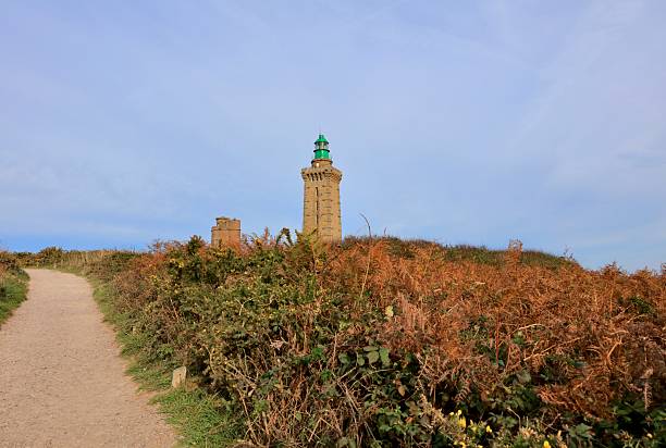 istock Lighthouse at Cap Frehel in Normandy, France 2252775698