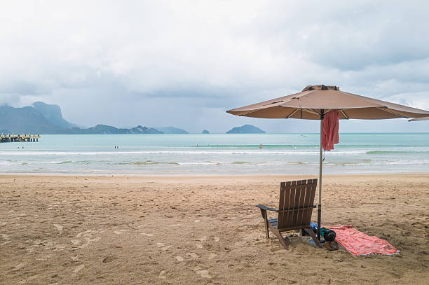 Boracay Malay Island Beach Relaxation - Philippines