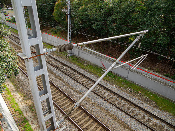 Mechanism for suspending contact wire on a railway.
