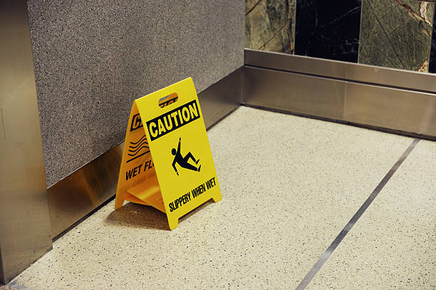 Yellow Caution Wet Floor Sign