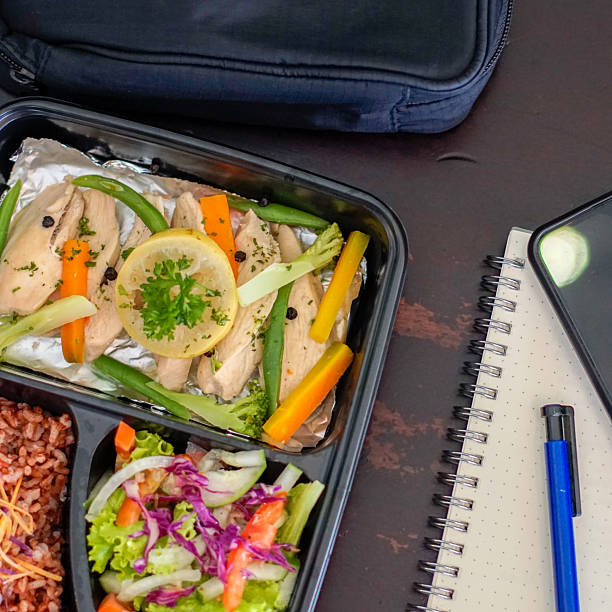 istock Healthy Chicken Meal Prep Lunch Flat Lay 2252900242