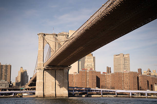 The famous Brooklyn Bridge in New York City