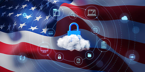 istock Cloud security and digital data protection concept with lock and icons over waving American flag background in holographic style interface visuals. 3D Rendering 2253001418
