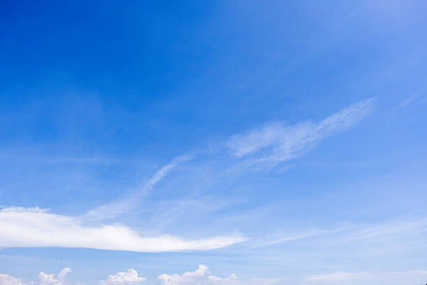 Panoramic view of clear blue sky and clouds, Blue sky background with tiny clouds. White fluffy clouds in the blue sky. Captivating stock photo featuring the mesmerizing beauty of the sky and clouds.