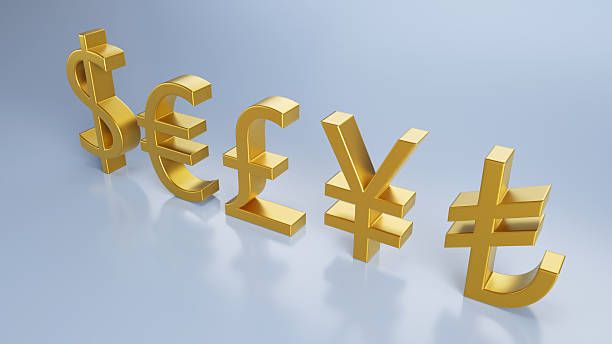 Isolated 3D Gold colored currency signs on clean background