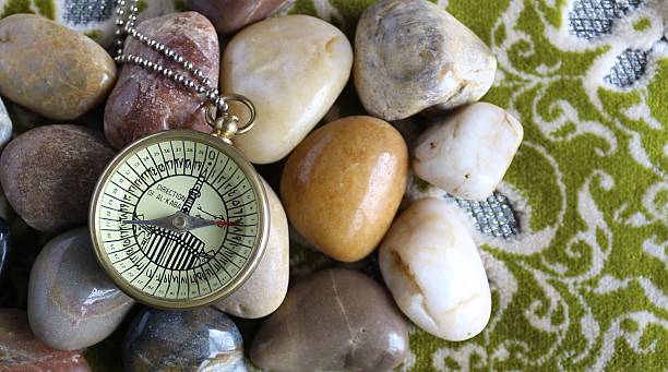 A compass showing the direction of Kaaba or Qibla in Arabic language. It is a direction for Muslim to pray and worshipping Allah.