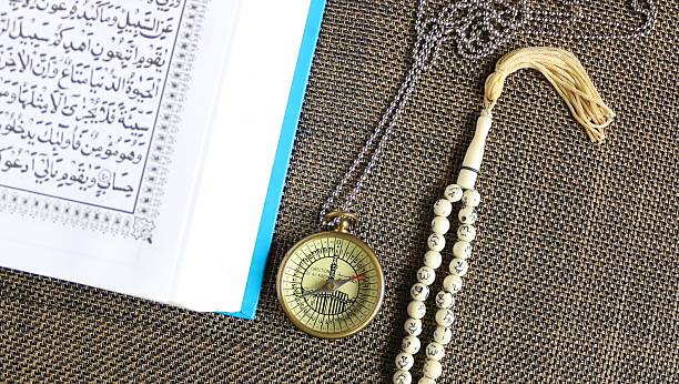 A compass showing the direction of Kaaba or Qibla in Arabic language.