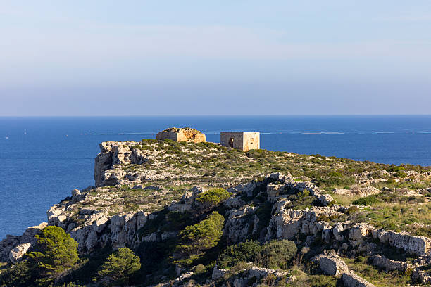 Limestone cliffs along the coast of Malta with historic stone buildings on the plateau, overlooking the deep blue Mediterranean Sea under a clear sky, showing a rugged coastal landscape shaped by history and nature.