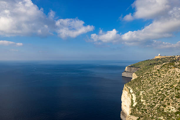 Dingli Cliffs on the west coast of Malta overlooking the deep blue Mediterranean Sea, featuring dramatic limestone cliffs, open horizon, and a clear sky with scattered clouds.