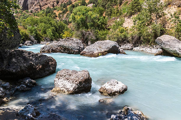 istock Aksu canyon national park 2253107806