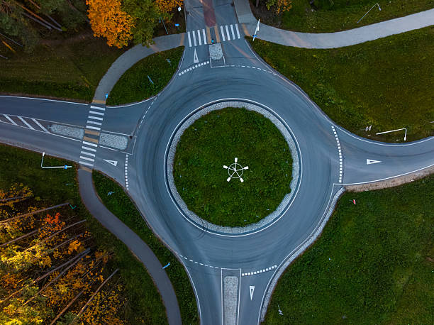 istock Aerial compass roundabout at dusk with cobblestone aprons 2253121807