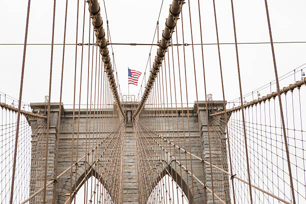 istock Brooklyn Bridge Cables and American Flag 2253131005