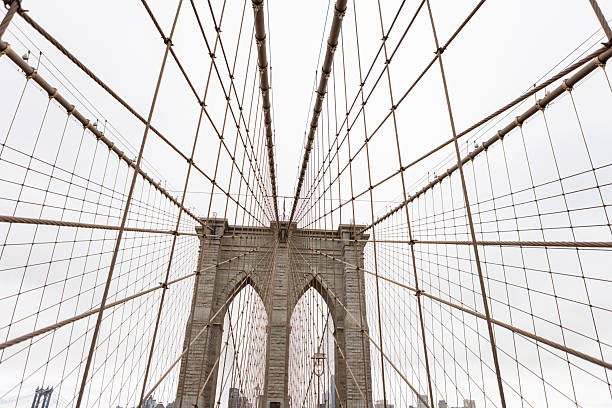 A stunning view of the architectural marvel that is the Brooklyn Bridge, showcasing its intricate cable patterns and towering pylons. Perfect for travel and architecture enthusiasts.