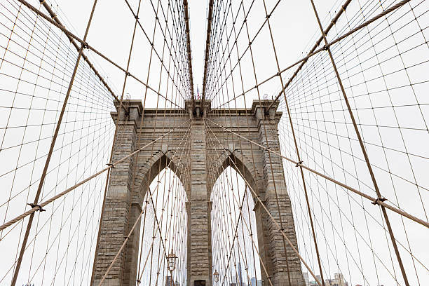istock Brooklyn Bridge Symmetry 2253131016