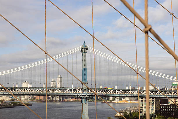 istock Brooklyn Bridge and Manhattan Bridge Over East River 2253131071