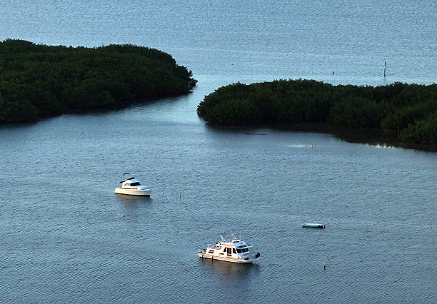 Boats on Rivers
