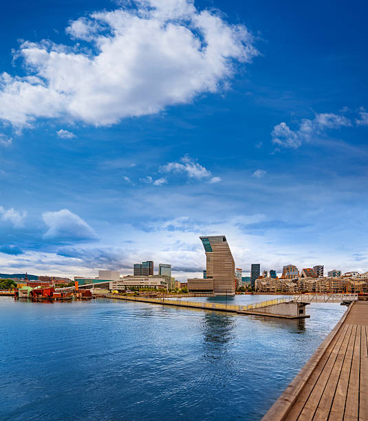 istock Bjorvika waterfront with Oslo skyline and modern architecture 2253162489