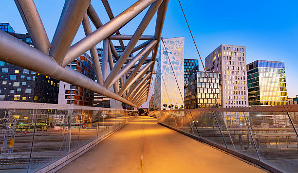 istock Oslo Akrobaten bridge and Barcode towers at sunset in Norway 2253162838