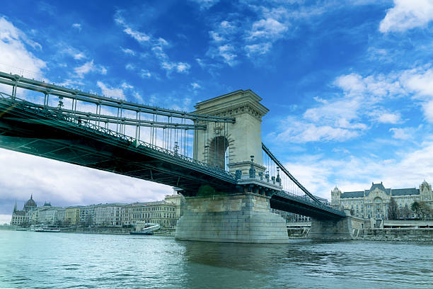 Chain Bridge in Budapest