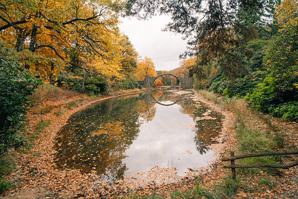 This is a scenic Central Park landscape with the landmark, Gapstow Bridge crossing over The Pond on a warm autumn day.