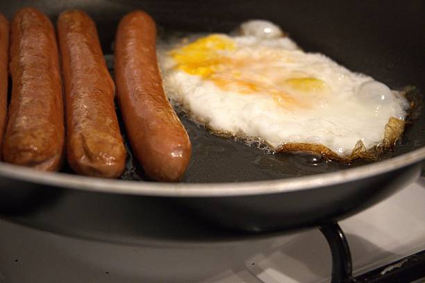 istock Fried Sausages with Fried Egg in Cooking Pan 2253176942
