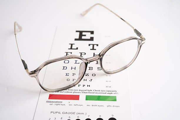 istock Glasses on eye testing exam chart to check eyesight accuracy of reading. 2253203027