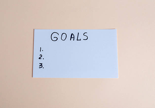 Minimal goals list concept with handwritten word goals on white paper over pastel beige background. Planning, motivation and personal development.