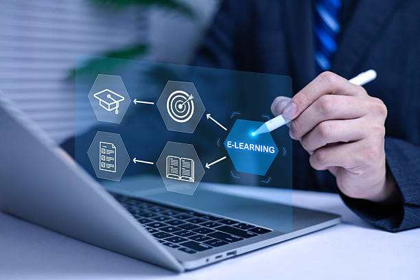 istock Man with virtual screen Online Education Concept Choose the correct answer Online Digital Technology Concept Online Learning Training Course Digital 2253220688