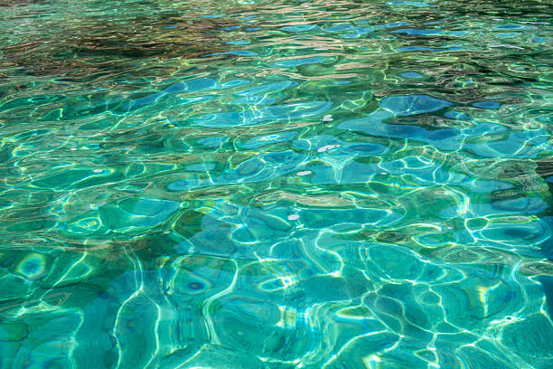 istock Turquoise sea water surface background, shimmering ripples and sunlight reflections, above view 2253231091