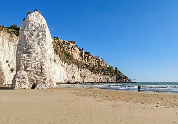Scenic view of turquoise coloured Ionian Sea with white sand beach in Lecce province, South Italy
