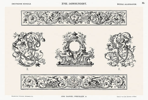 istock Antique decorative alphabet illustration  published in Vienna, 1897. 2253255793